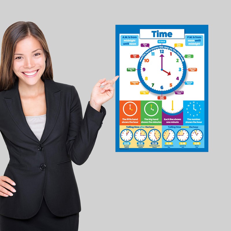 Palace Learning Multiplication Table and Telling Time Educational Posters for Kids - 2 Poster Set - Learn to Tell Time (18" x 24", LAMINATED) - Image 4